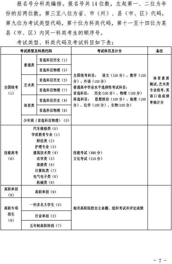 2021湖北人口_湖北地图