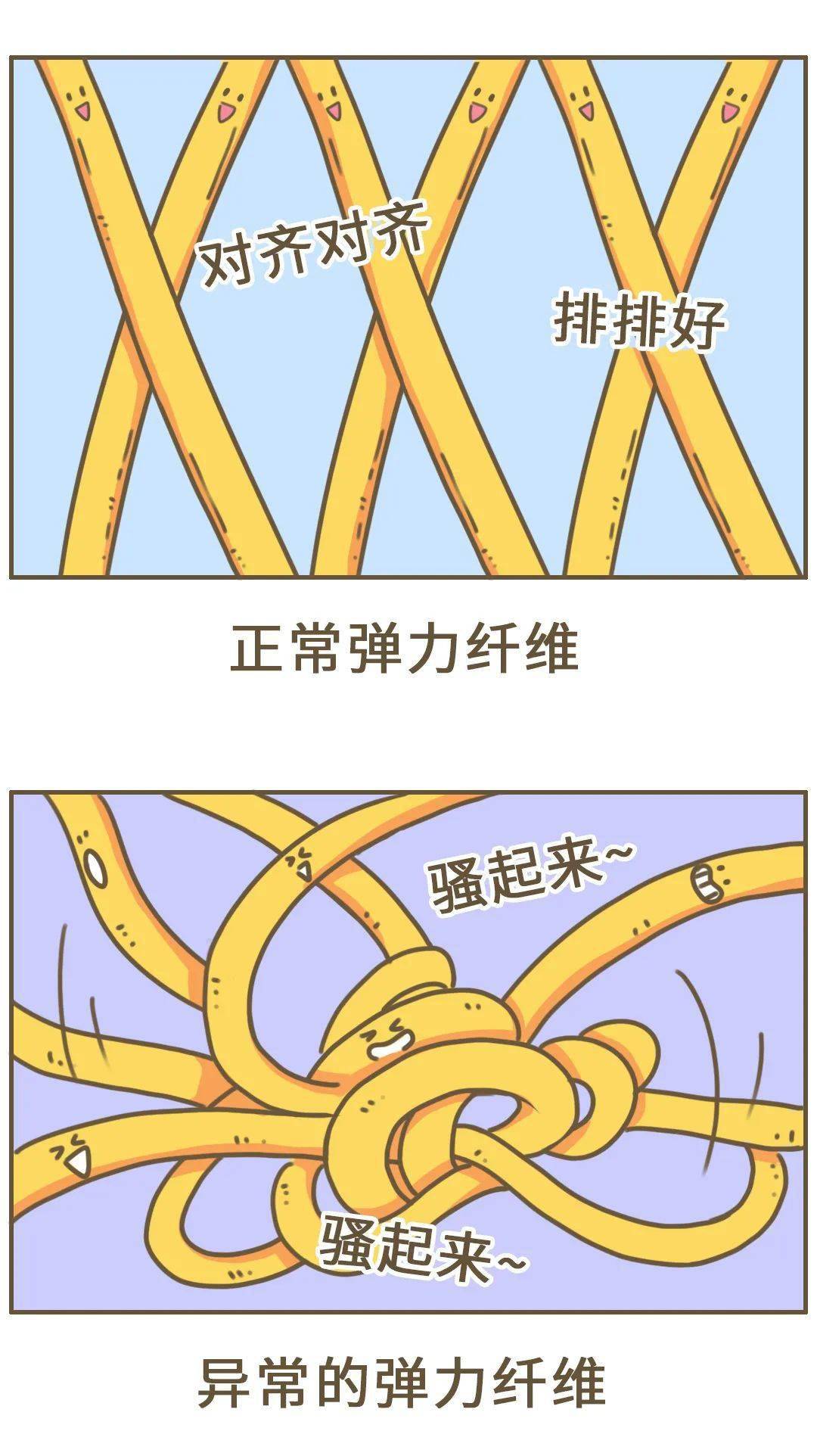 原因|皮肤老化的原因，有一个你绝对想不到