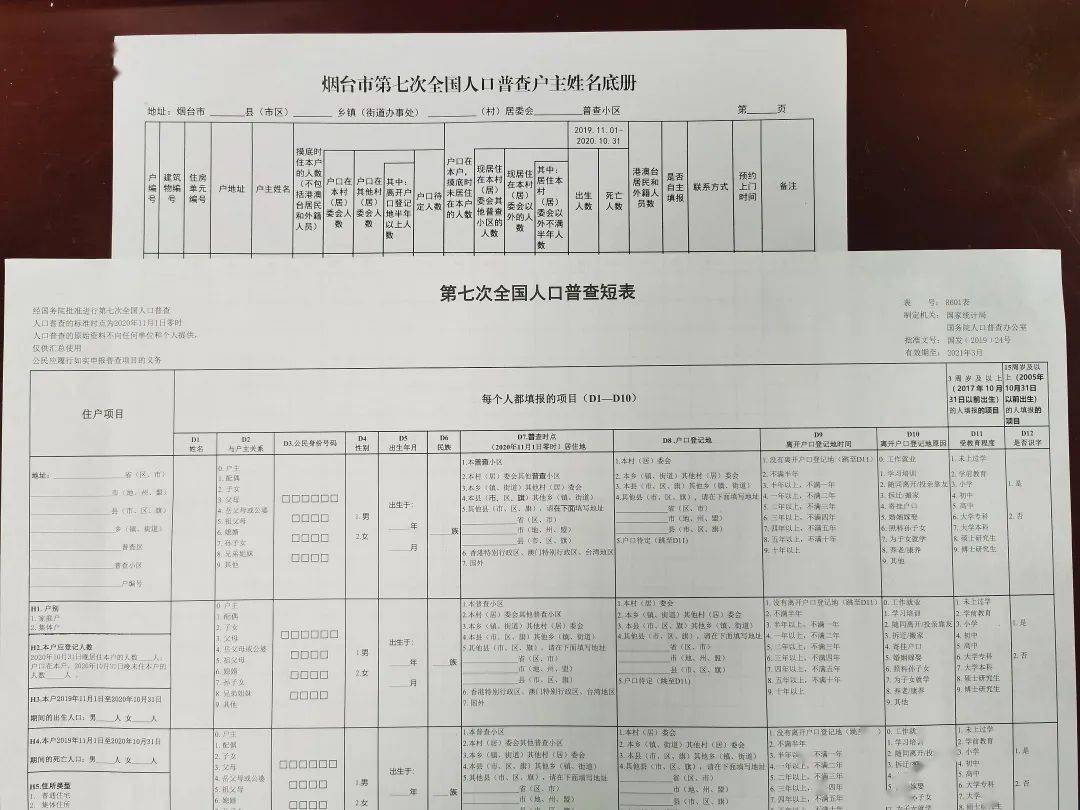 人口普查短表_金港人,请开门(3)