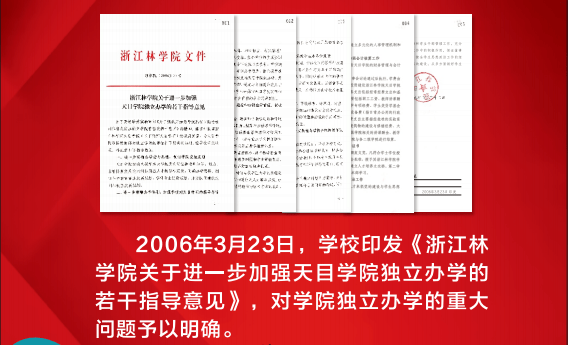 浙江农林大学暨阳学院办学20周年生日快乐