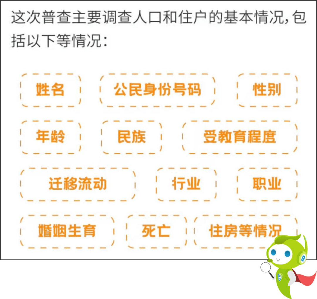 第七次人口普查这样查_第七次人口普查图片(2)