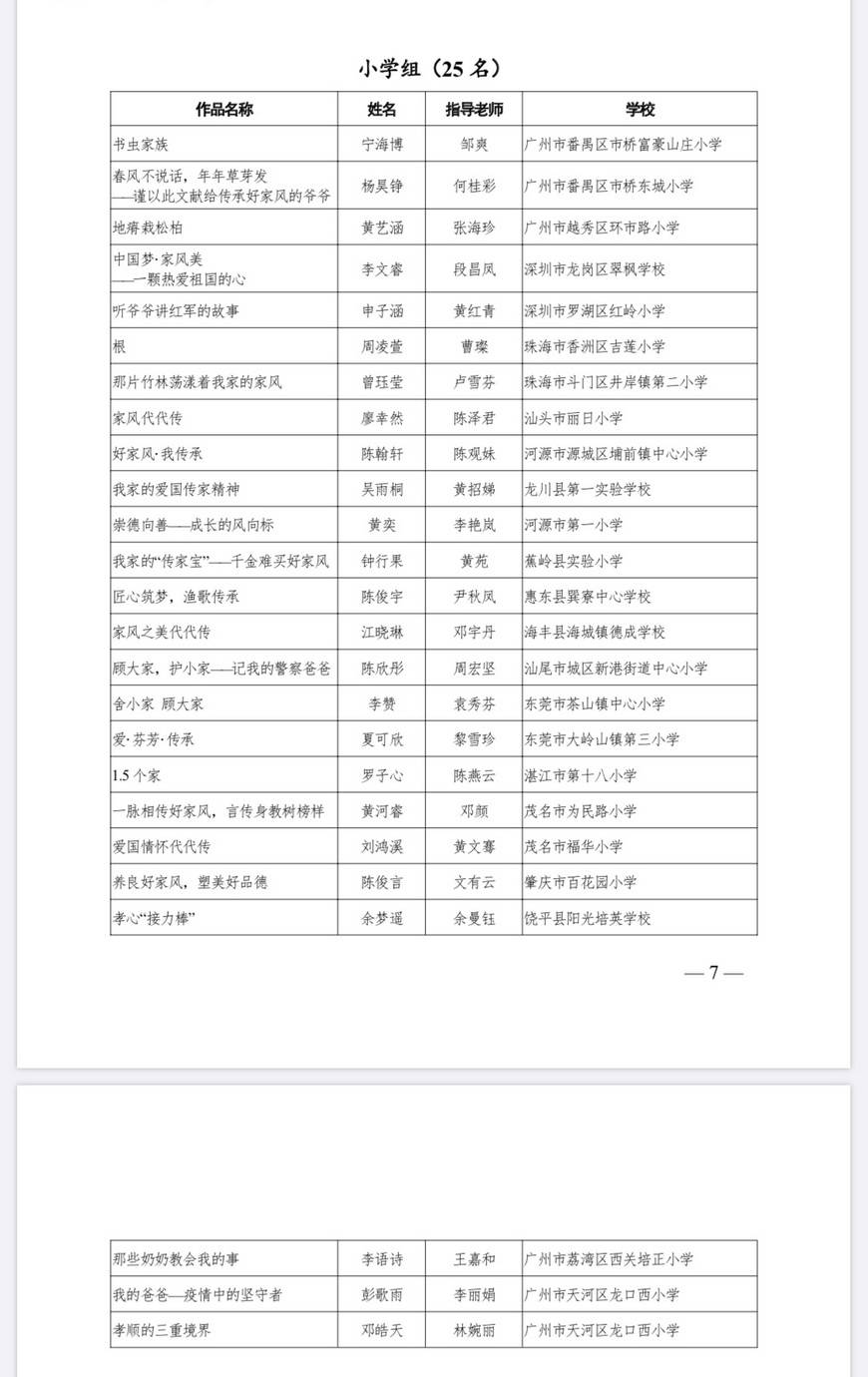 家风|家风是什么？如何培养家国情怀？广东这群孩子用文字表达爱