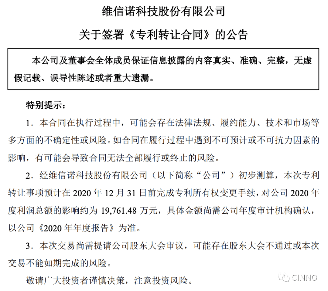 3亿元维信诺将506件microled相关专利全部转让