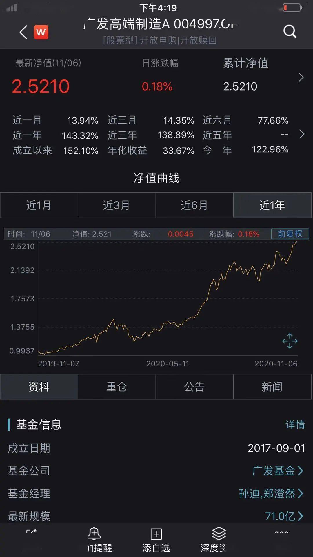 农银汇|2020基金又炸了，9只年内收益已超100%！果然“炒股不如买基金”！