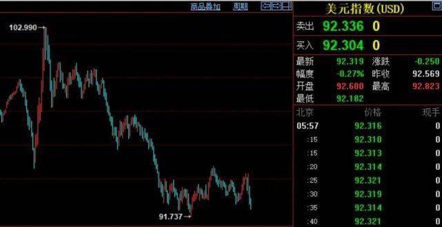 拜登和特朗普对美国gdp_美国大选特朗普拜登