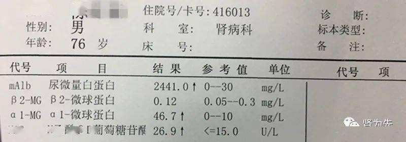 患肾病的老陈吃此降压药,再加这种水果,终致其引发紧急抢救!