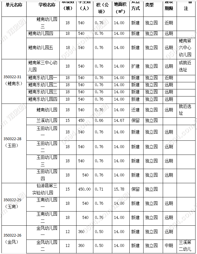 五间镇多少人口_树人镇有多少人口(3)