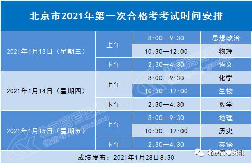 北京有多少人口2021_北京今年将新建多所学校 快看看有没有你家门口的 北京重(3)