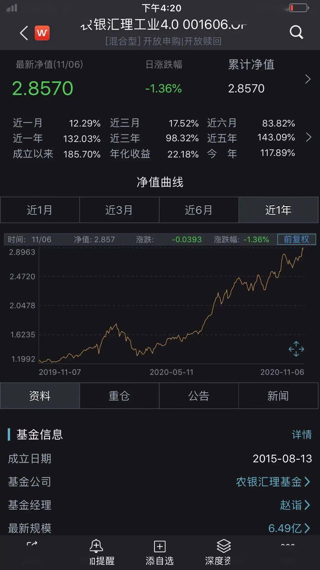 农银汇|2020基金又炸了，9只年内收益已超100%！果然“炒股不如买基金”！