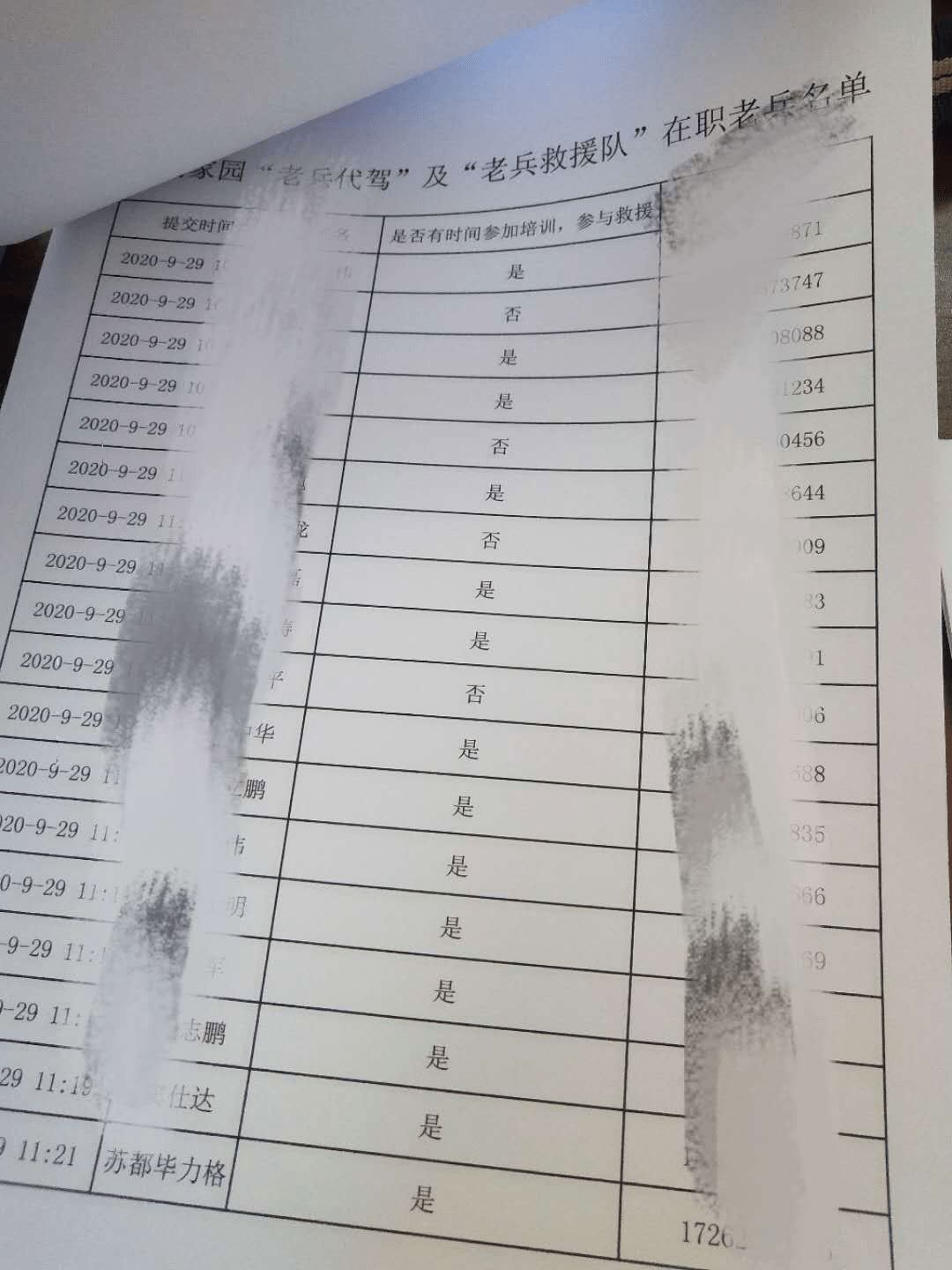 向财政申请服务保障所需各项资金，确保退役军人事务工作健康有序开展。