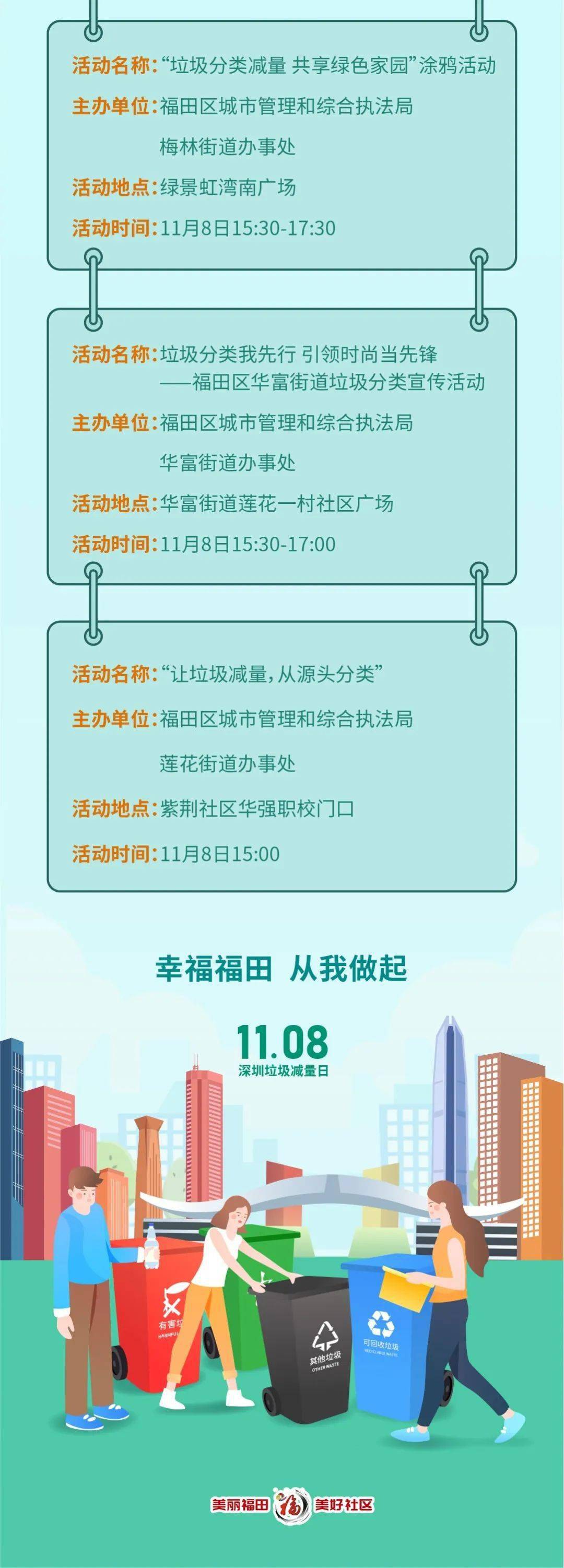 首个垃圾减量日,福田垃圾减量活动邀您来!