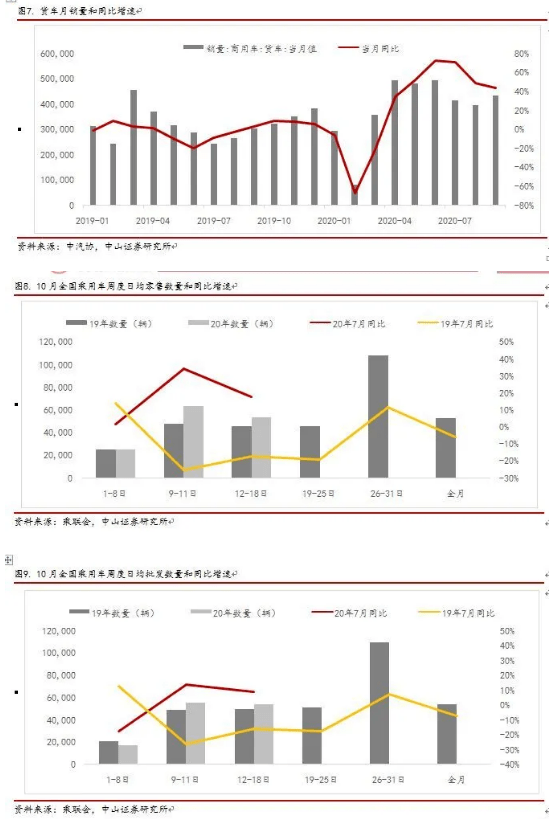 板块排行_北向资金增持概念板块排行