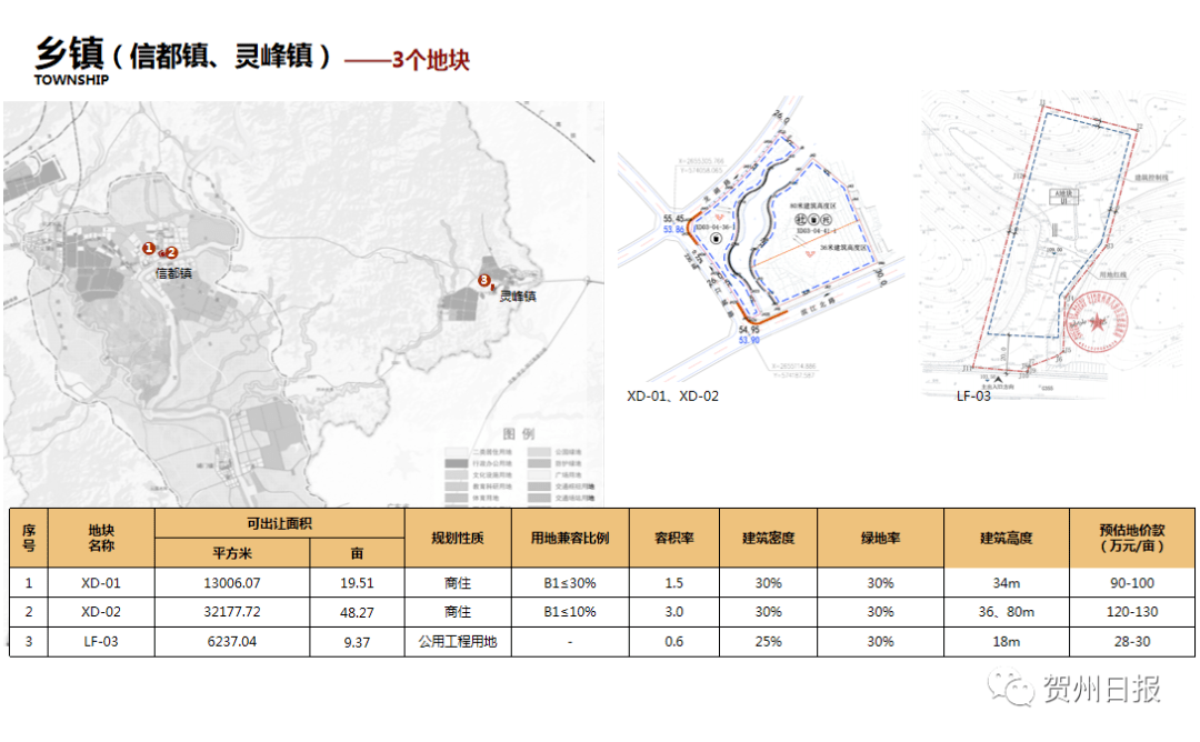 贺州信都镇的gdp是多少_广西完善环境违法有奖举报办法 举报人敢留真姓名(3)