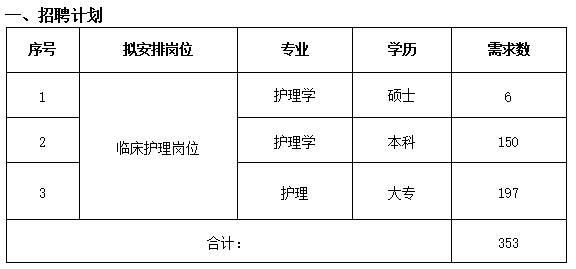 民族人口排名2021_2021世界人口排名(2)