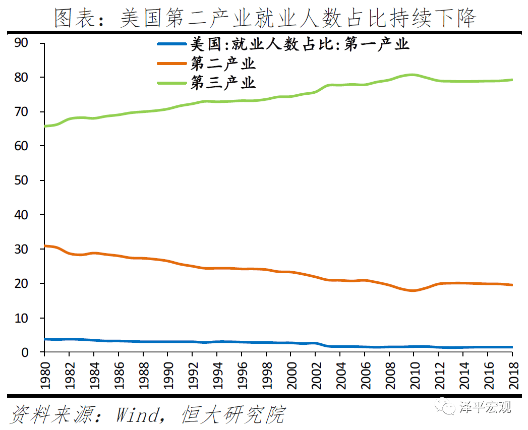 全球经济总量排名英文翻译_世界经济总量排名(2)