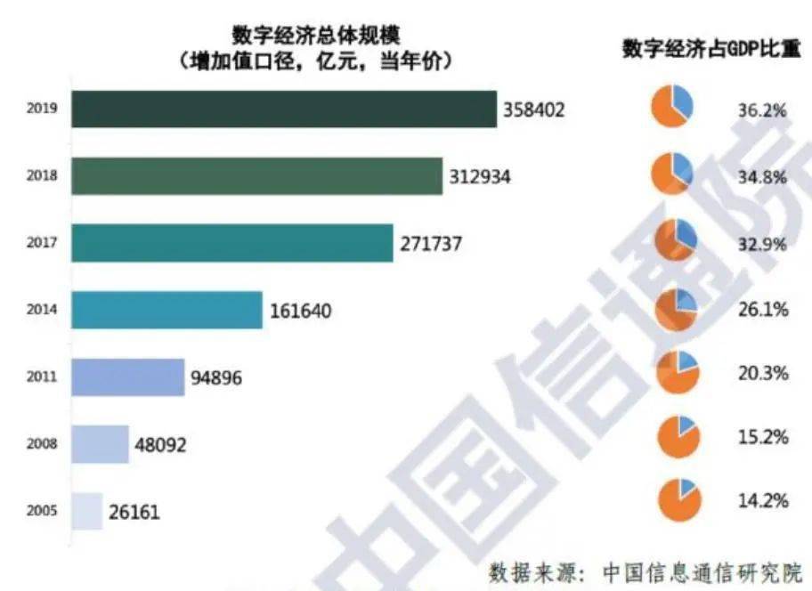 无锡市十四五规划GDP_国庆出行攻略 小长假去哪里,吃喝玩乐看过来(2)