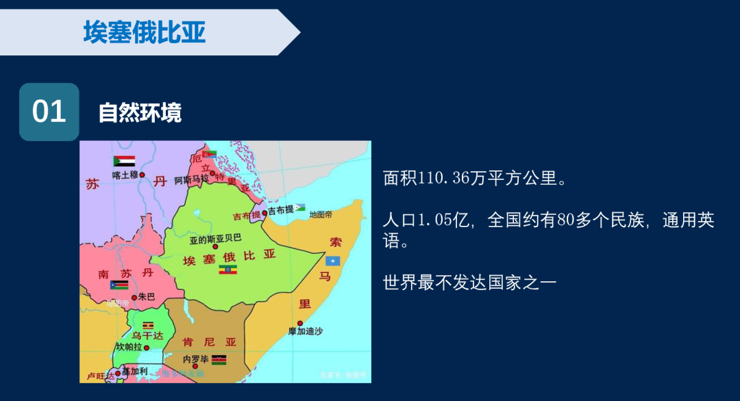 英语通用人口_人口英语手抄报(2)