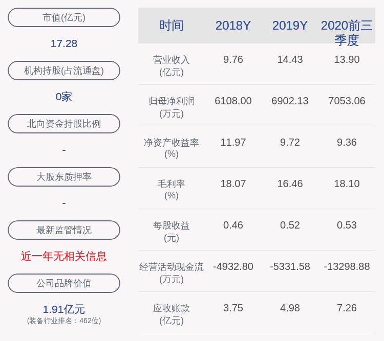 公司|华菱精工：股东薛飞延期购回555万股