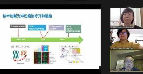 辽宁省|大医二院成功召开辽宁省细胞生物学学会肿瘤精准医疗与大数据管理专业委员会淋巴瘤学组第二届年会