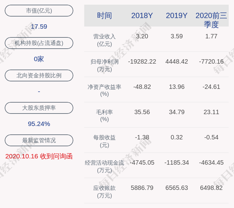 股票|ST步森：公司股票交易异动，近3个交易日下跌10.95%