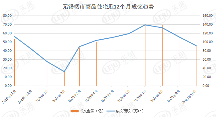 宜兴市gdp算进无锡市吗_江苏省及周边省有什么好玩的景点(3)