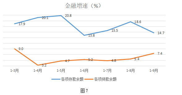 榆林市横山区人均gdp_榆林四学校入选顶尖中学排行榜