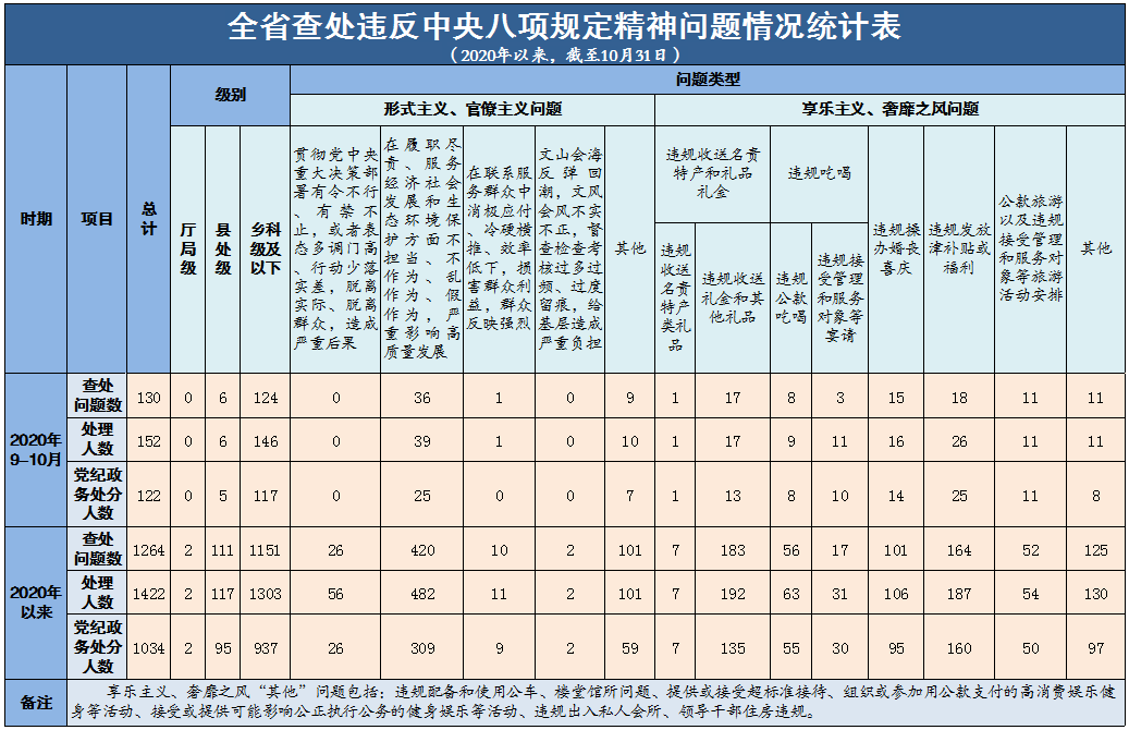 2021年2月进人口黄道吉日_2021年全年黄道吉日(3)