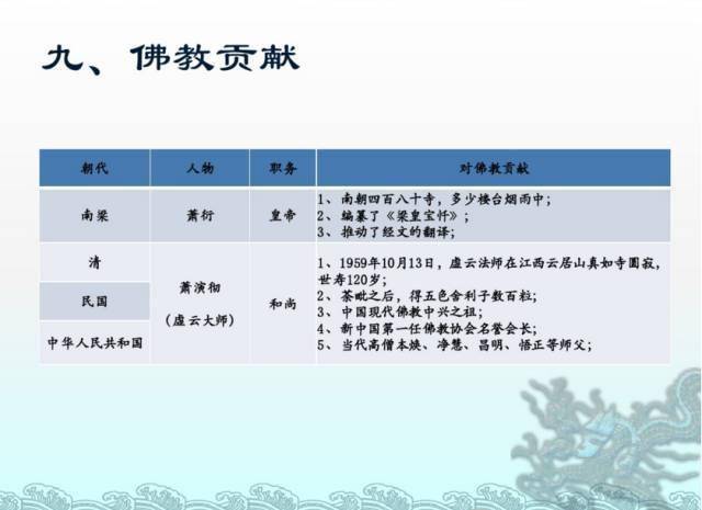 肖姓的人口_海口村民举报无证采石场 检查发现是隔壁无证采石(3)