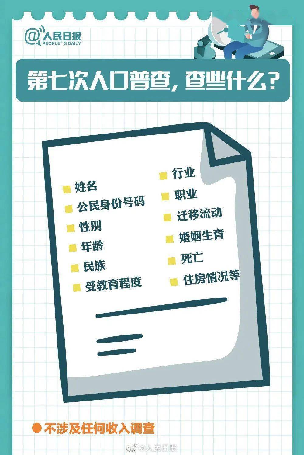 中国目前人口_中国目前失踪人口图片(2)