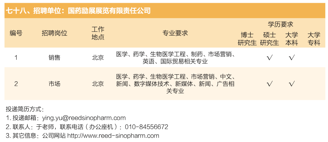 生物制药公司招聘_山东默得森生物制药有限公司 招聘信息 齐鲁人(4)