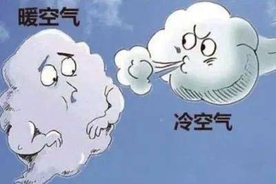 【天气预报】今年冬天特别冷!新的一周冷空气发力,再降温,还有雨雪!