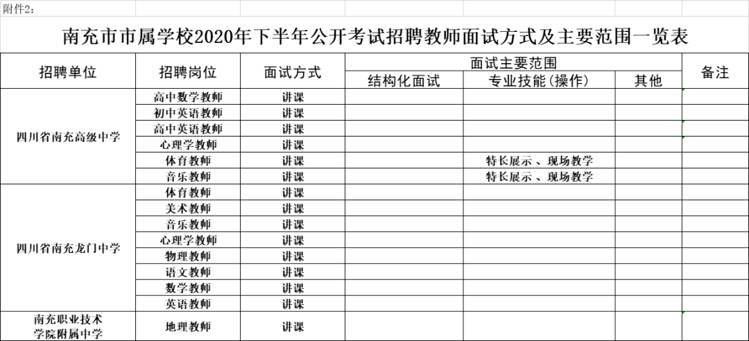 南充市2020上半年各_今起报名!南充市属学校2020年下半年公开考试招聘教师