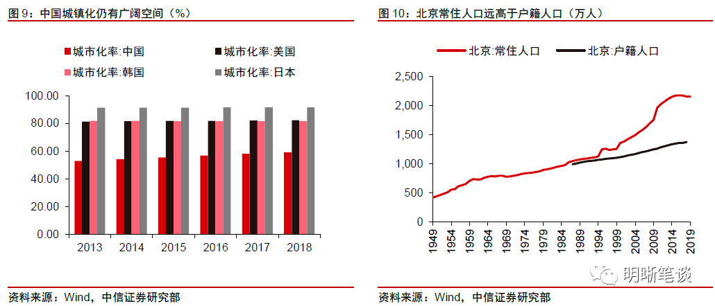 人口田占地赔偿怎样分配_转生成蜘蛛又怎样