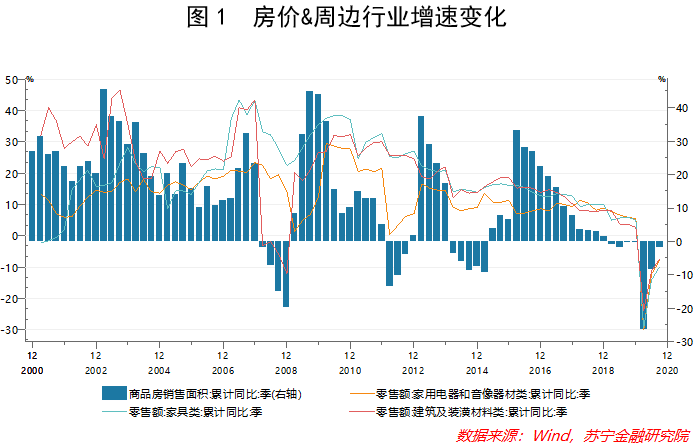 腾冲的gdp与芒市相比如何_为什么要在腾冲买房 看完你就知道了