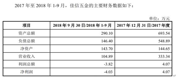 虚拟资产交易计不计入GDP_月光族必看 告别月光的简单方式(3)