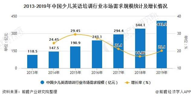 中日韩三国gdp占世界的份额_日本媒体 中国崩溃论 正走向崩溃(3)