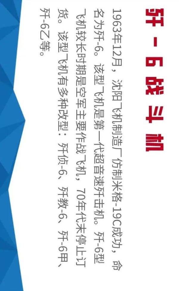 从“米格-15”到“歼-20”│一张长图见证人民空