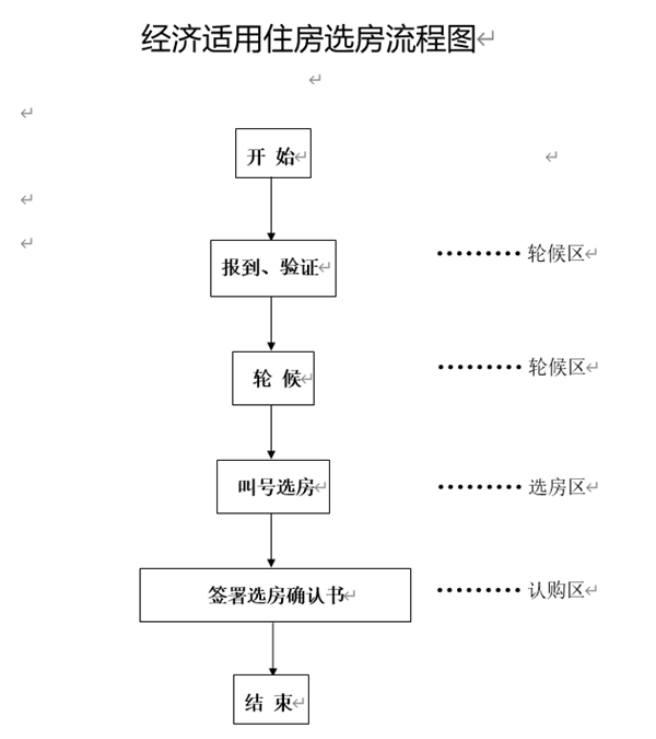 gdp使用顺序_关于去杠杆的深入研究 Ray Dalio