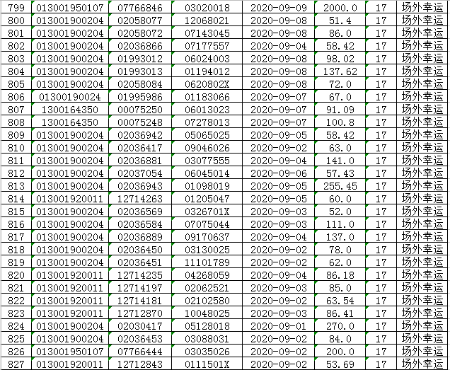 什么时间开奖结果公布 9e7422baf9b6481a85871a13f58c8ac9.png