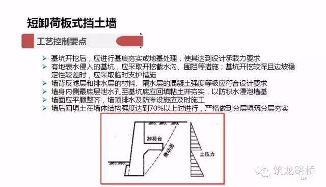 一次性搞懂所有挡土墙施工套路