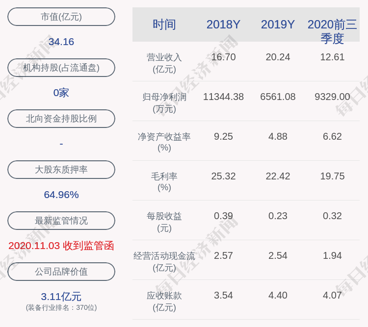 控股|凯中精密：控股股东吴瑛减持455.06万股，决定提前终止减持计划