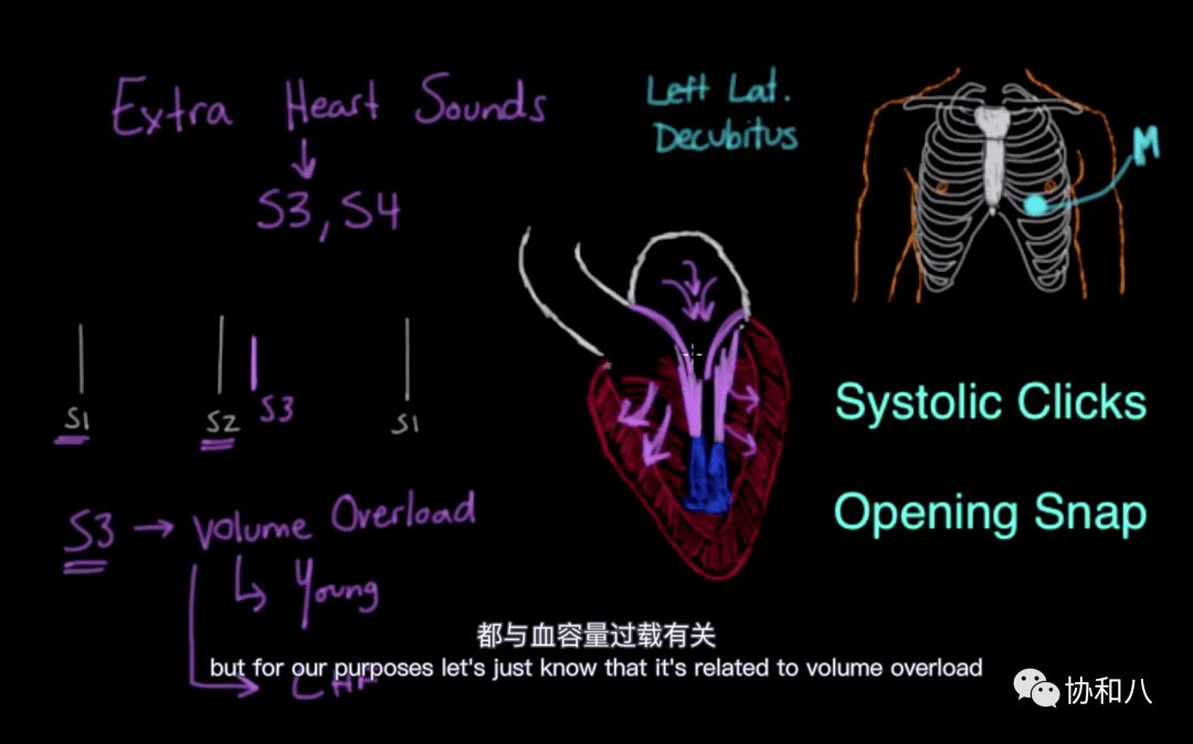 感觉|糟糕，是「心动」的感觉【下】| 放映台·协和八