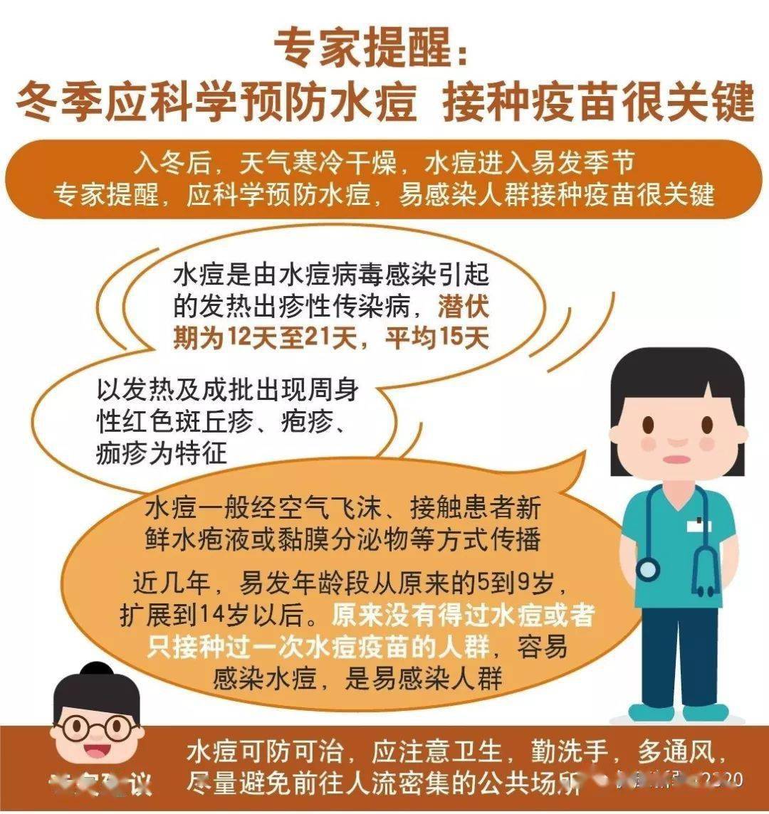 什么是水痘怎么预防 3b68dab75f48452aba674baa27cbd6be.jpeg