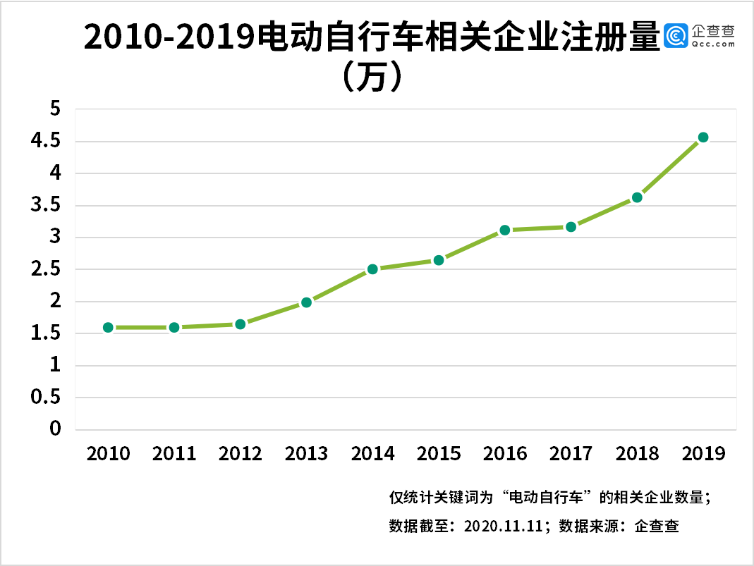 重庆市新华乡人口数量_凤庆县新华乡路图片(3)