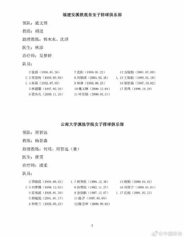 
今天女排联赛首日角逐赛程 直播平台和各队参赛名单：八一队缺席“BJL平台官网”(图4)