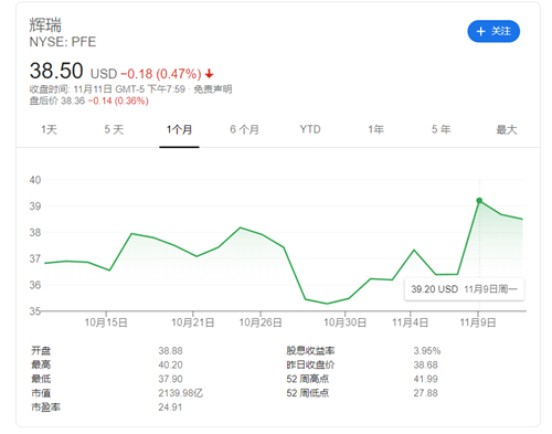 交易|疫苗利好改变市场情绪，机构提醒为后疫情时代交易做好准备