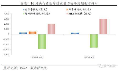 财政政策影响宏观经济总量的_2020我国宏观经济政策(3)