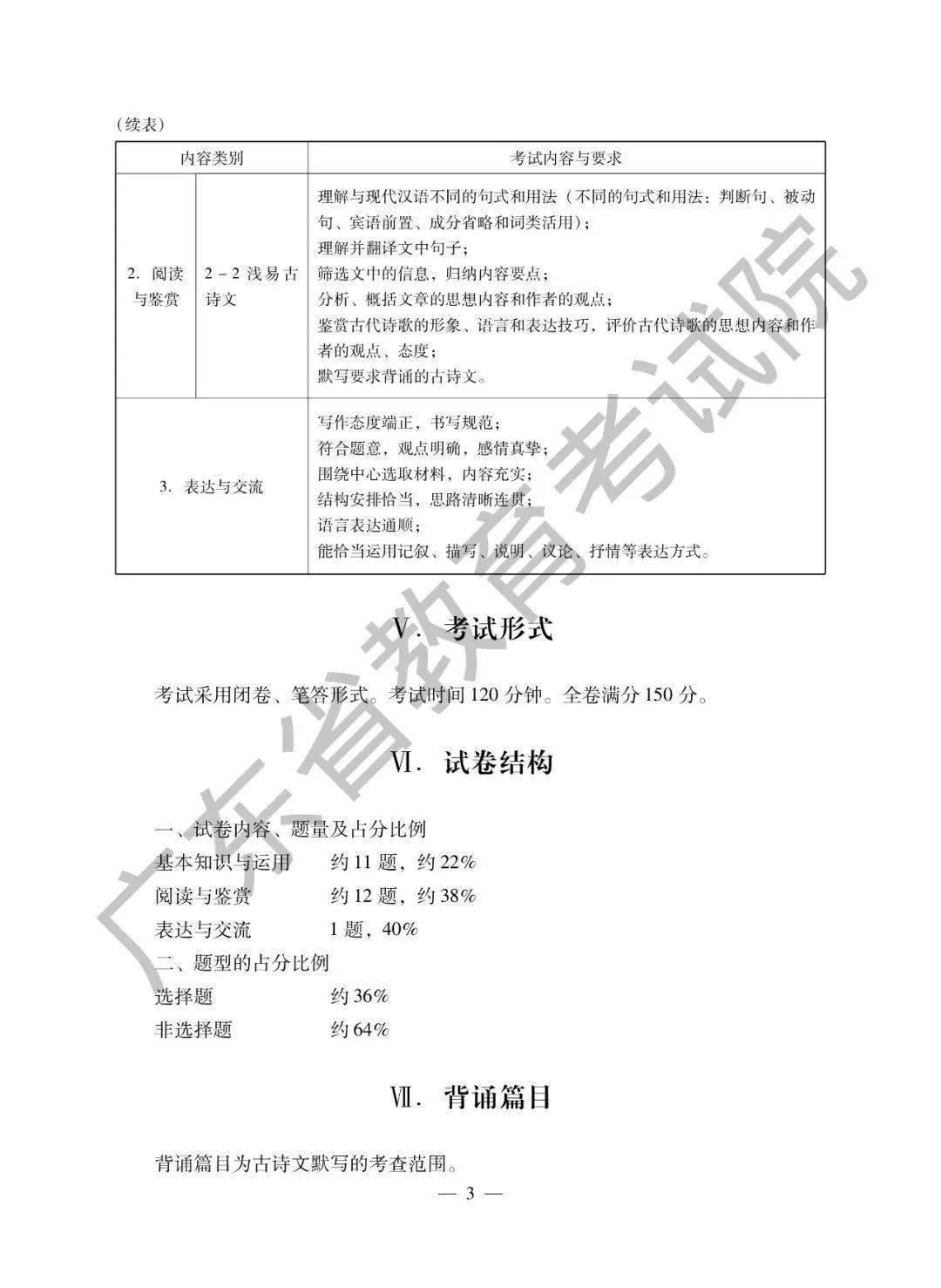 数学语文英语哪个成绩最难提分 b5b873b04fc84055940ae046a4b1e6b5.jpeg