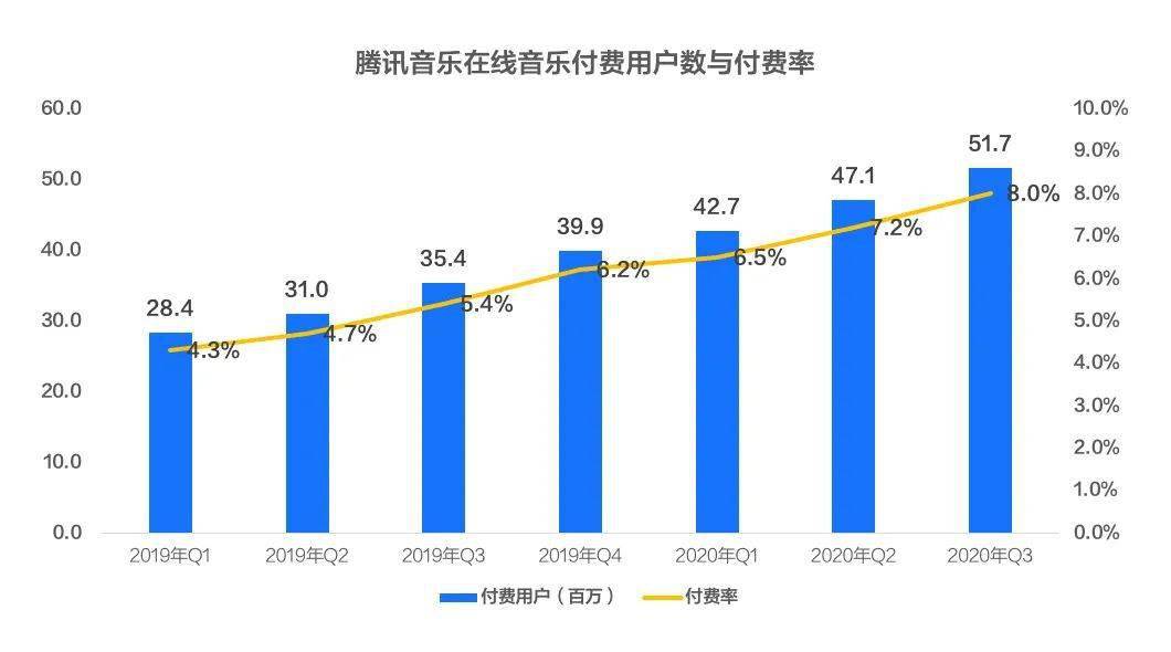 红河gdp2020年会达到多少_红河小熊猫有多少种类(2)