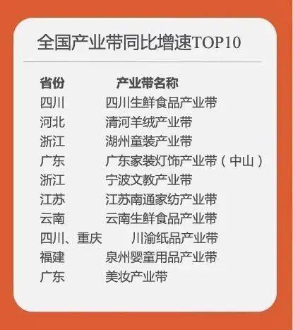 广东|今年天猫双11，浙江买了448亿元，卖了783亿元
